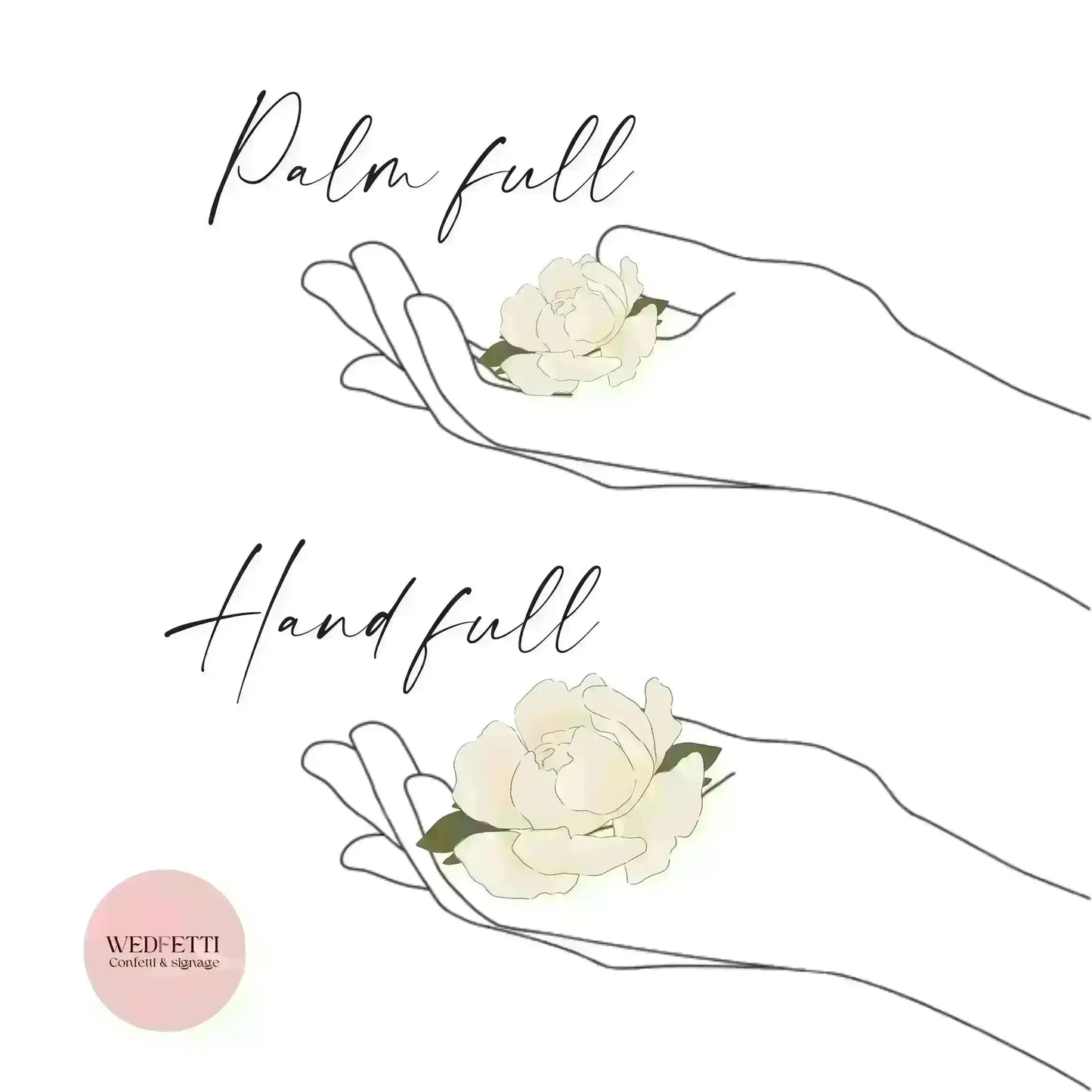 How much Confetti do I need?