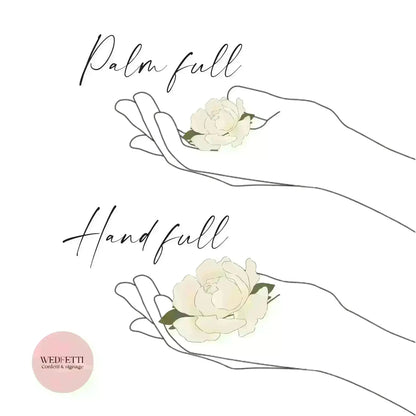 How much Confetti do I need?